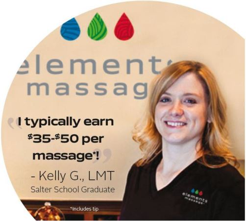 sixth element massage