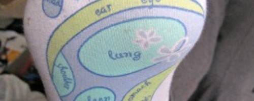 Banner Image for Release Pressure, Tension, Pain with Reflexology Treatments
