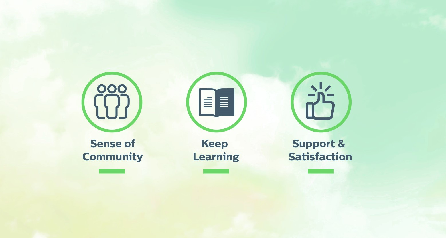 Massage Careers Hillsboro Elements Massage